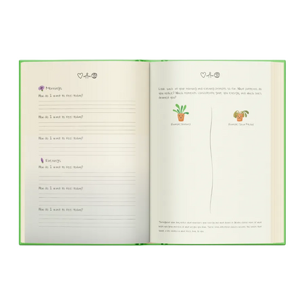 The Orenda Tribe Finding Joy Journal