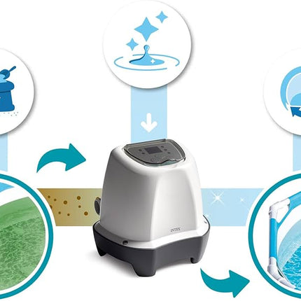 Intex Saltwater System (For Pools up to 3.66m)